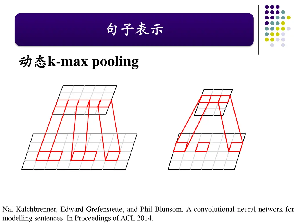 slide8