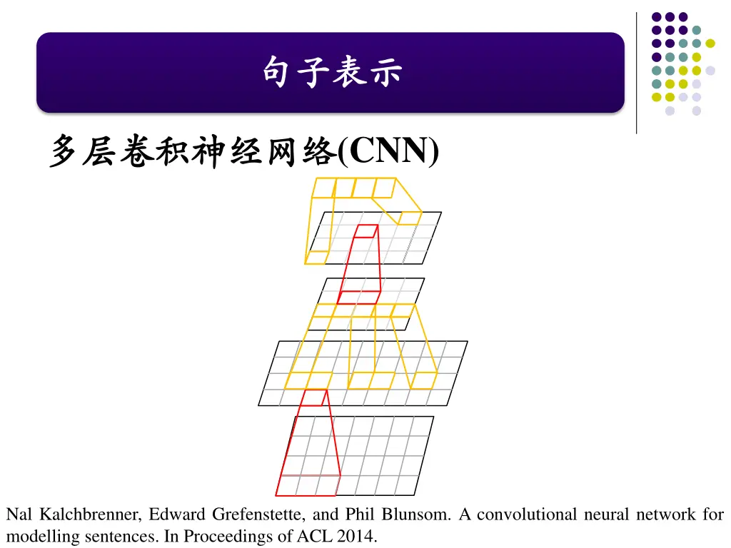 slide9