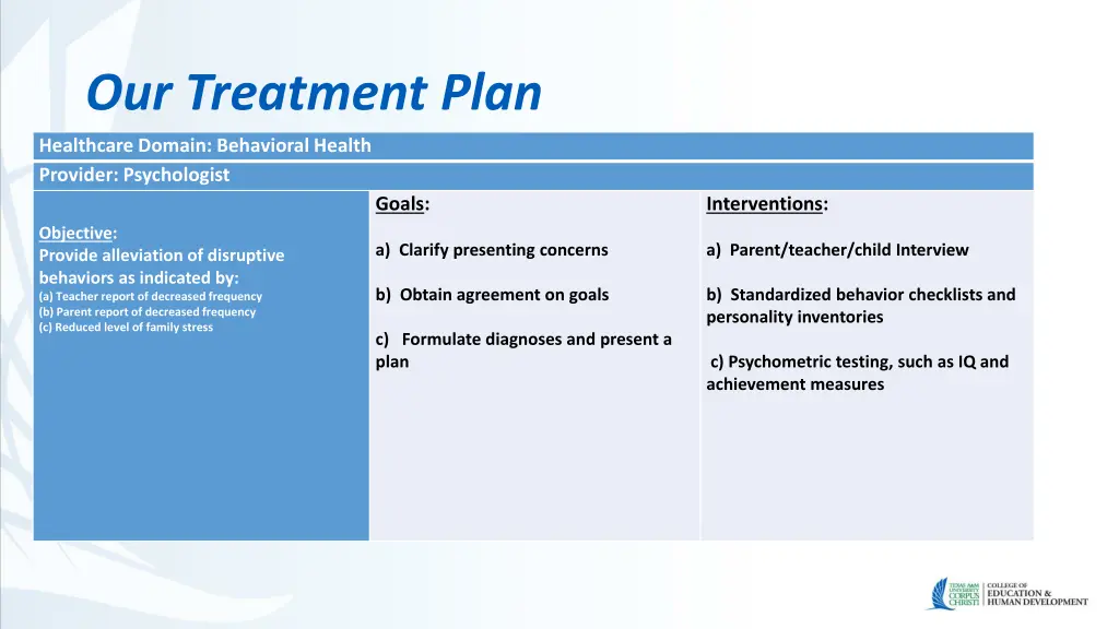 our treatment plan