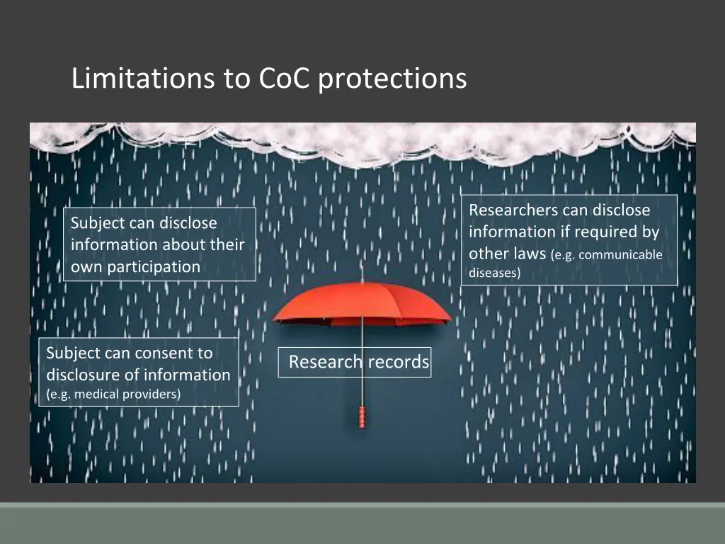 limitations to coc protections