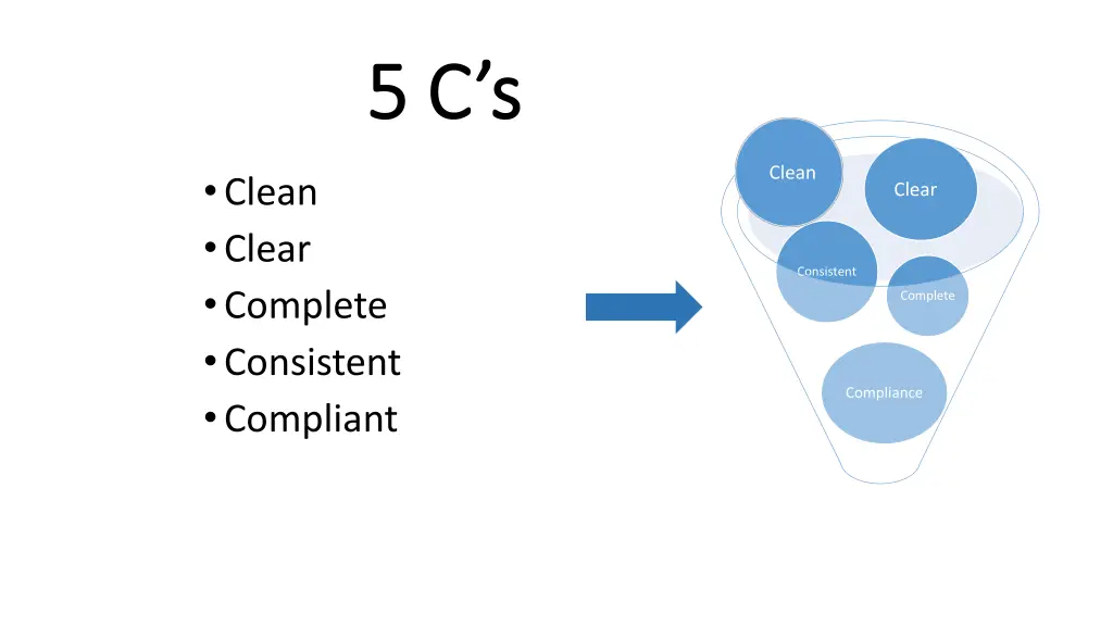 5 5 c s c s