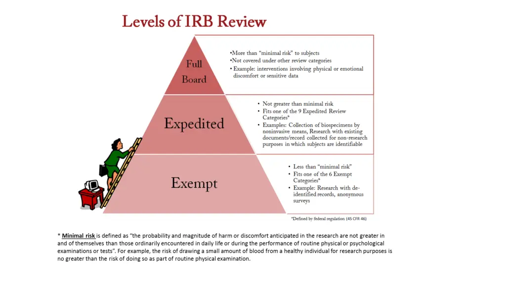 slide9