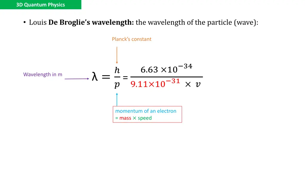 3d quantum physics 2