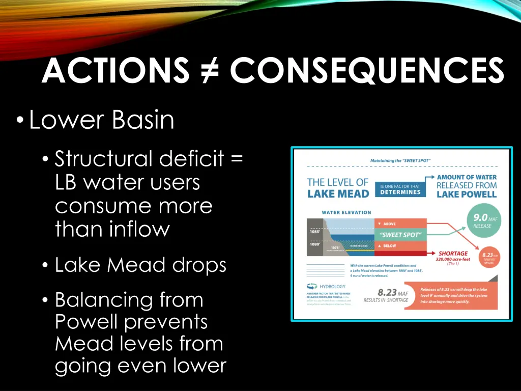 actions consequences lower basin structural