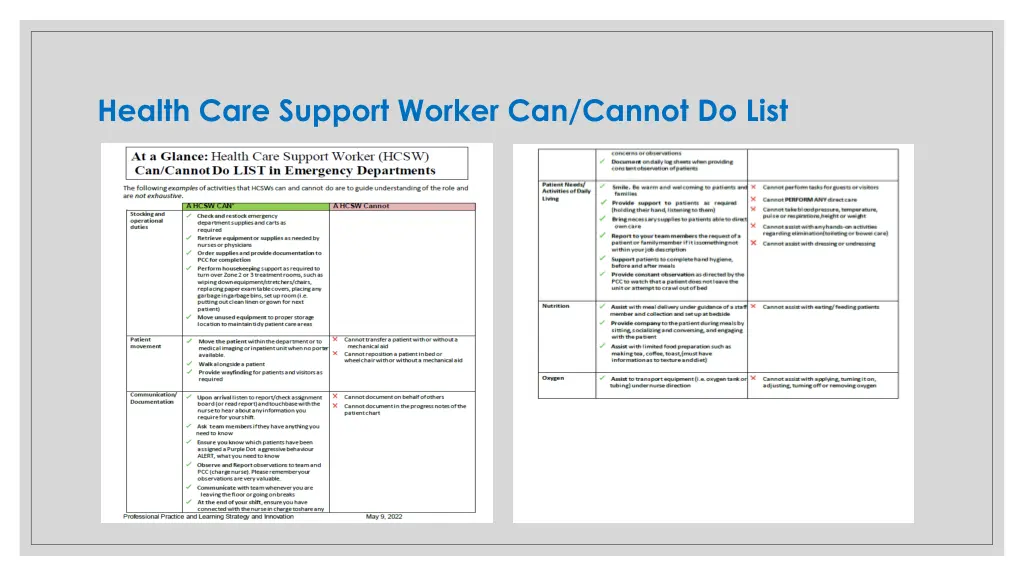 health care support worker can cannot do list