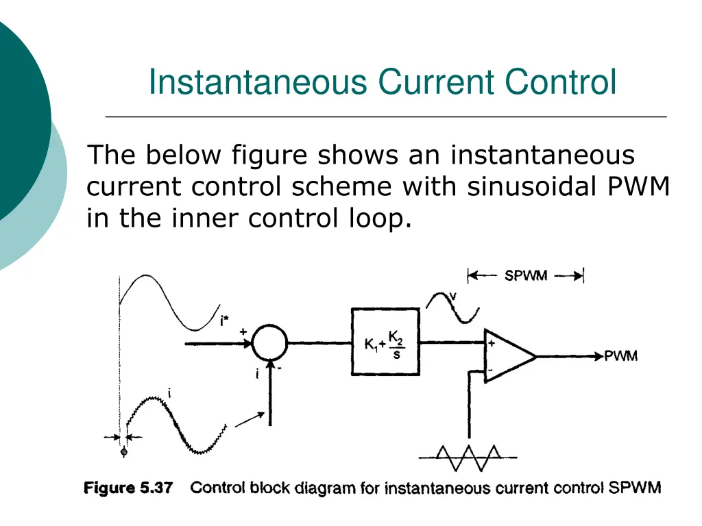 instantaneous current control