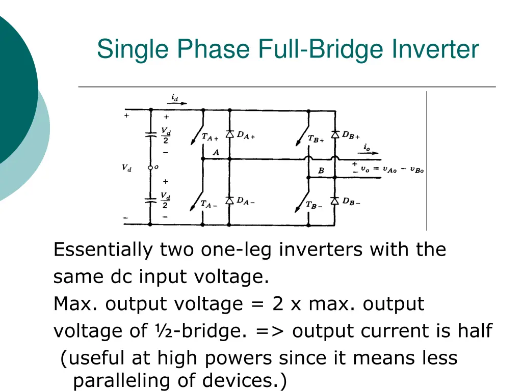 single phase full bridge inverter