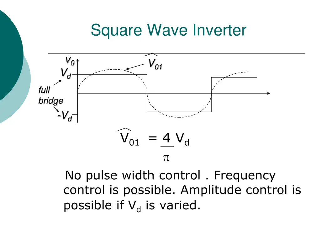 square wave inverter