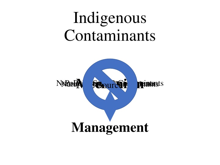 indigenous contaminants