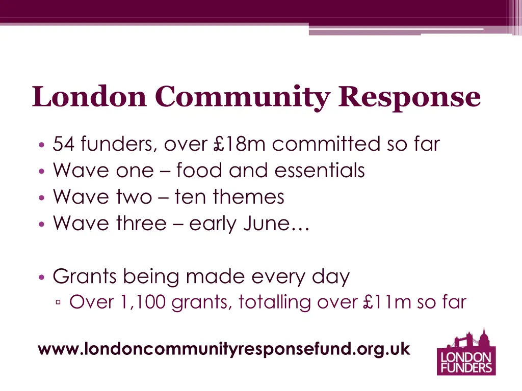 london community response