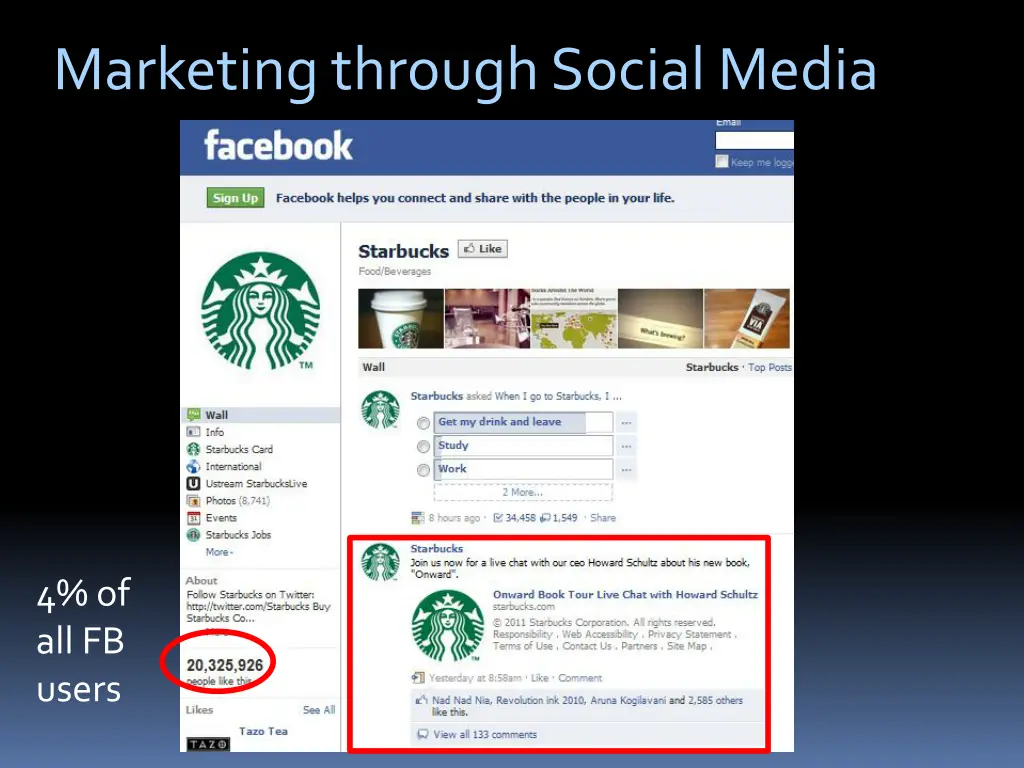 marketing through social media