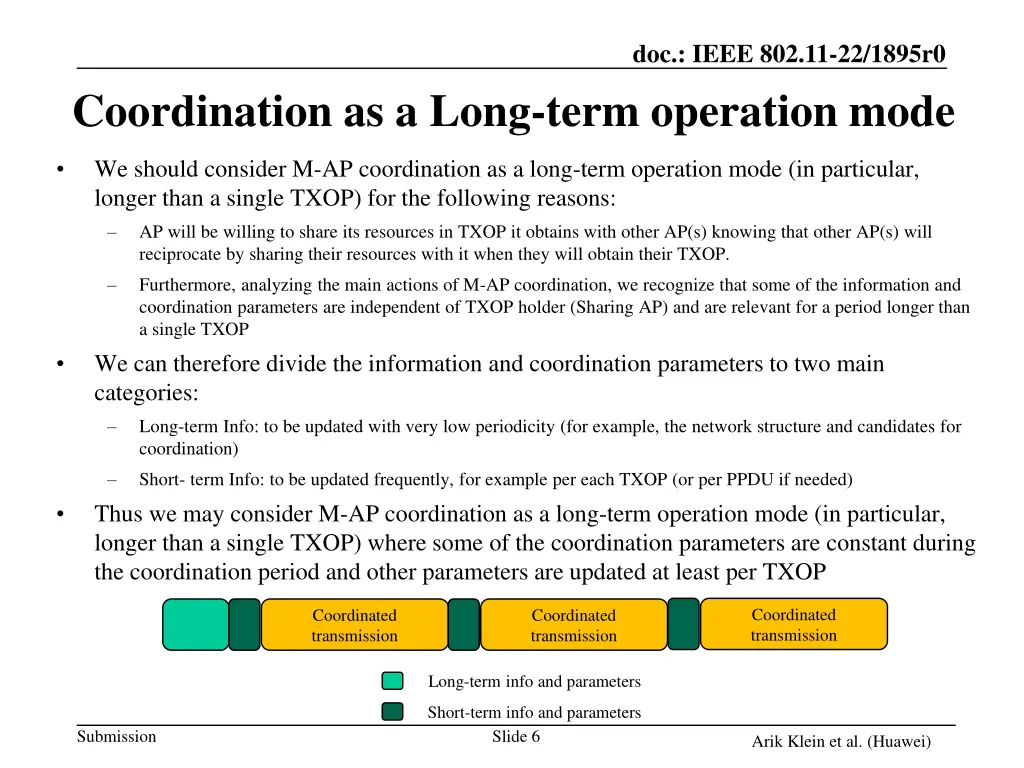 doc ieee 802 11 22 1895r0 5