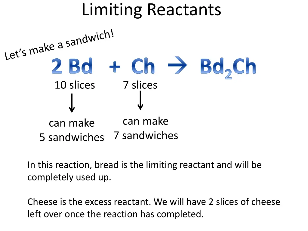 limiting reactants