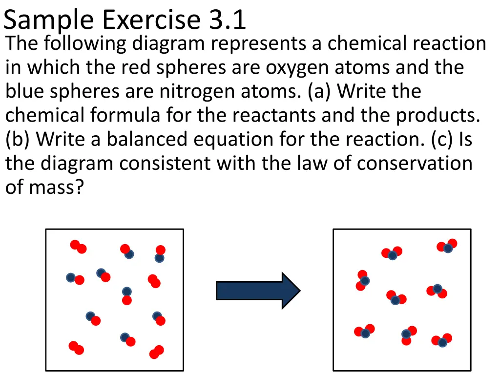 sample exercise 3 1 the following diagram