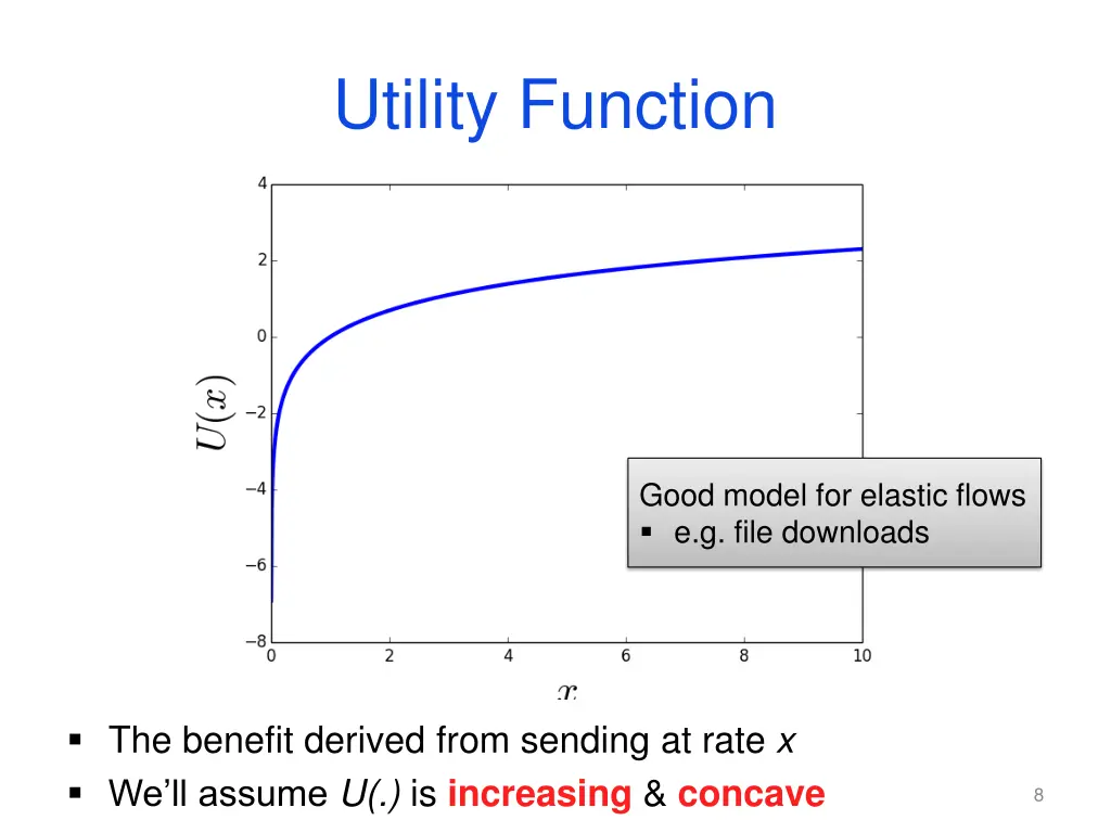 utility function