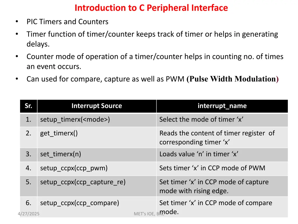 introduction to c peripheral interface 1