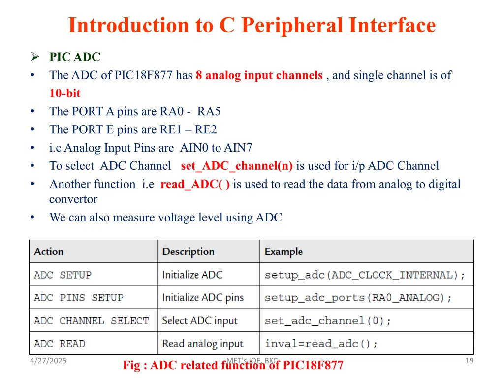 introduction to c peripheral interface