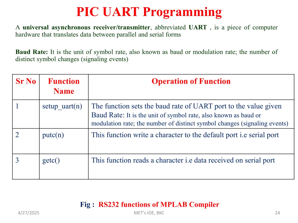pic uart programming