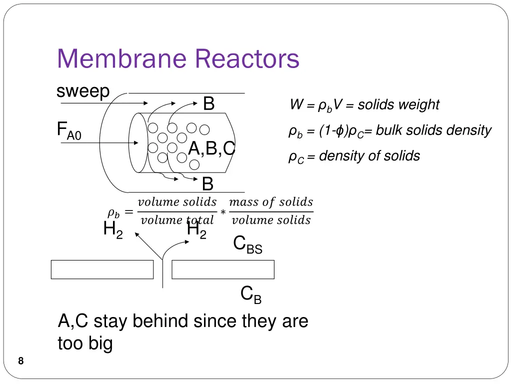 membrane reactors sweep
