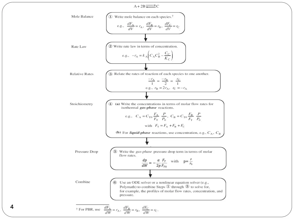 slide4