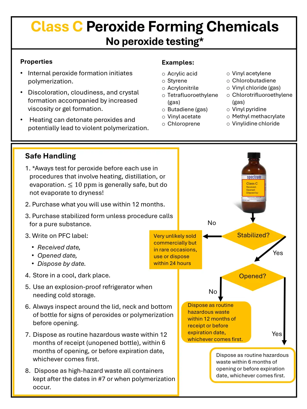 class c peroxide forming chemicals no peroxide