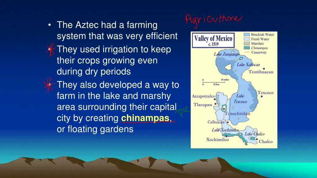 the aztec had a farming system that was very
