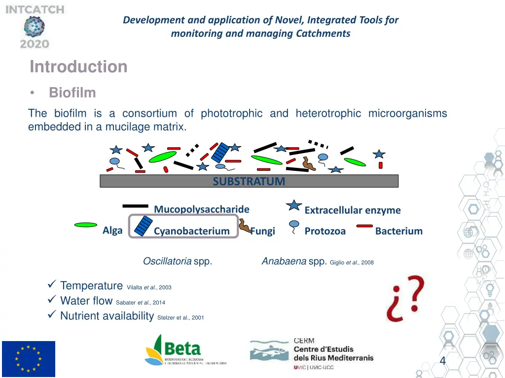 development and application of novel integrated 3