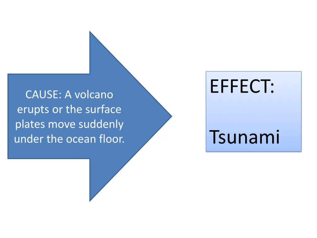 effect