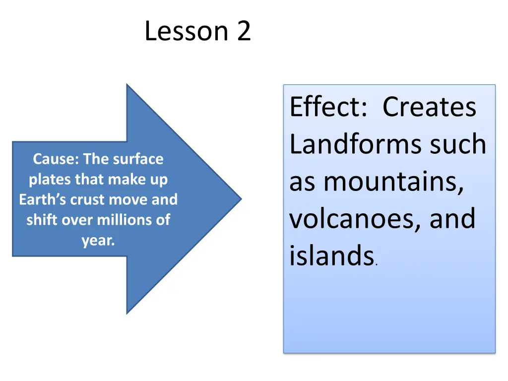 lesson 2