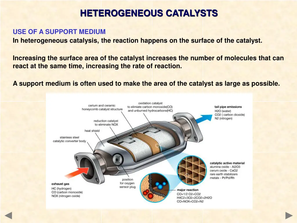 heterogeneous catalysts 1