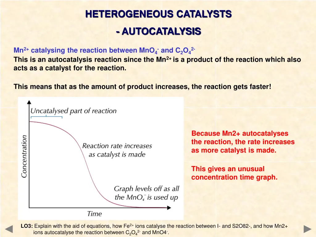 heterogeneous catalysts 5