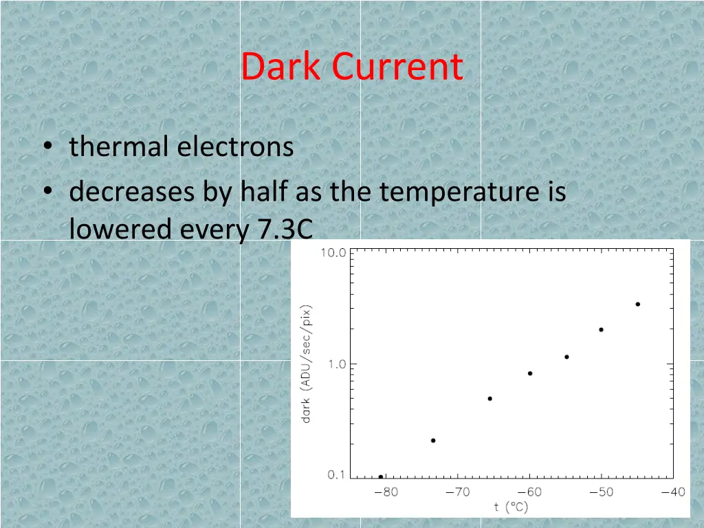 dark current