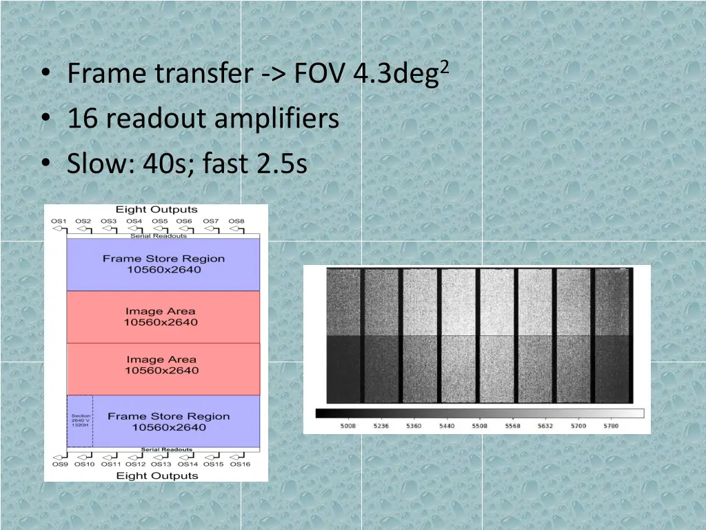 frame transfer fov 4 3deg 2 16 readout amplifiers