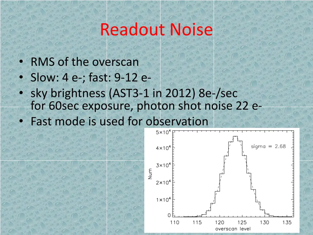 readout noise