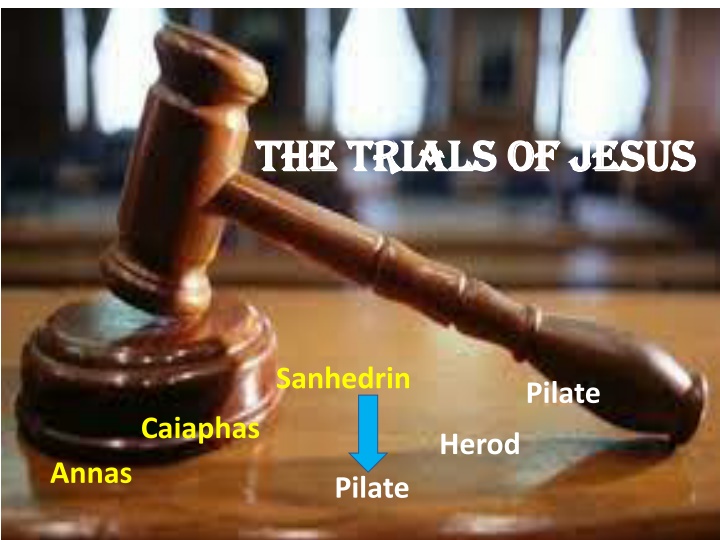the trials of jesus the trials of jesus