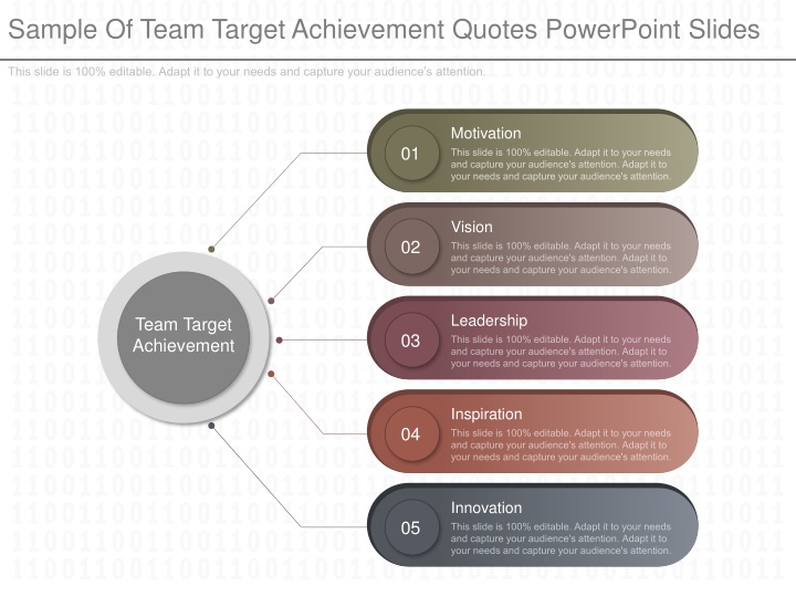 sample of team target achievement quotes