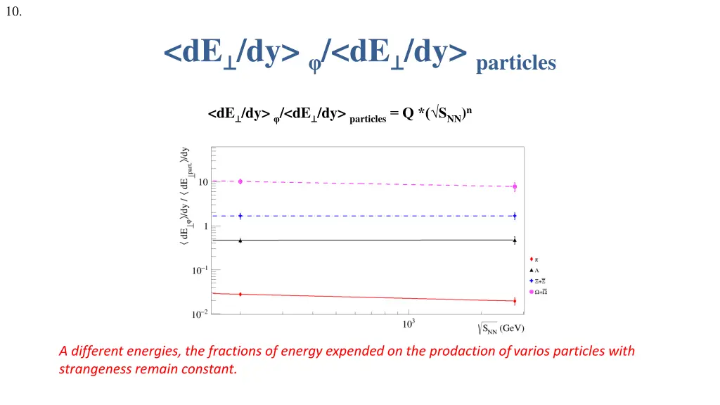 slide10