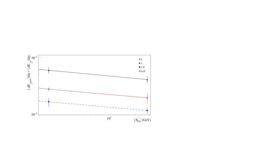 slide16