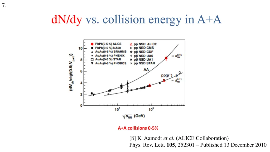 slide6