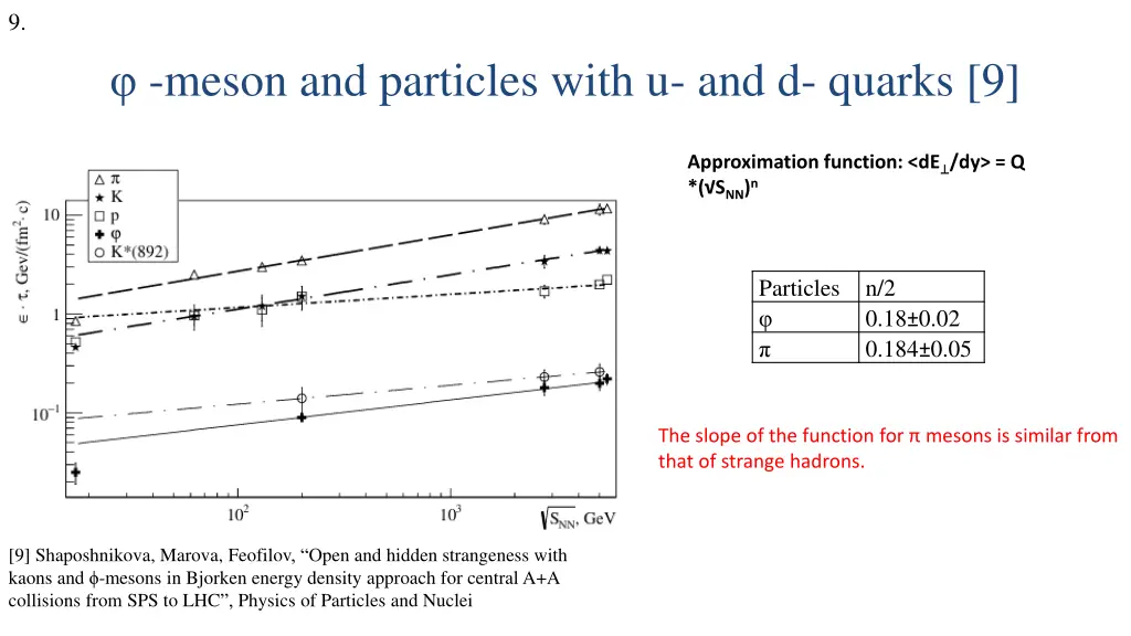 slide9