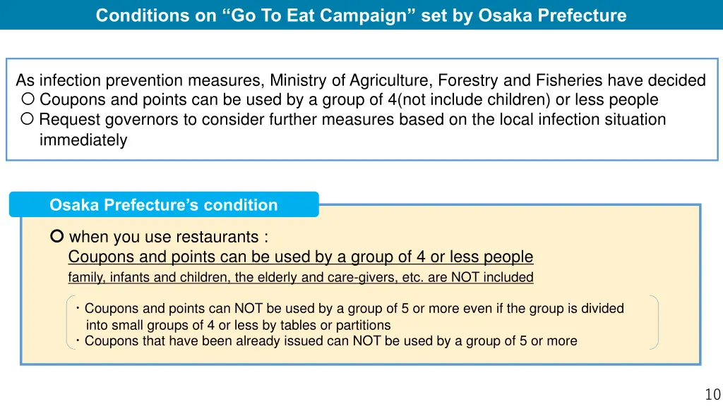 conditions on go to eat campaign set by osaka