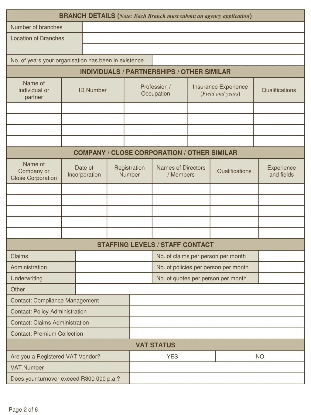 branch details note each branch must submit
