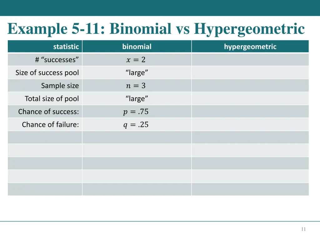 example 5 11 binomial vs hypergeometric