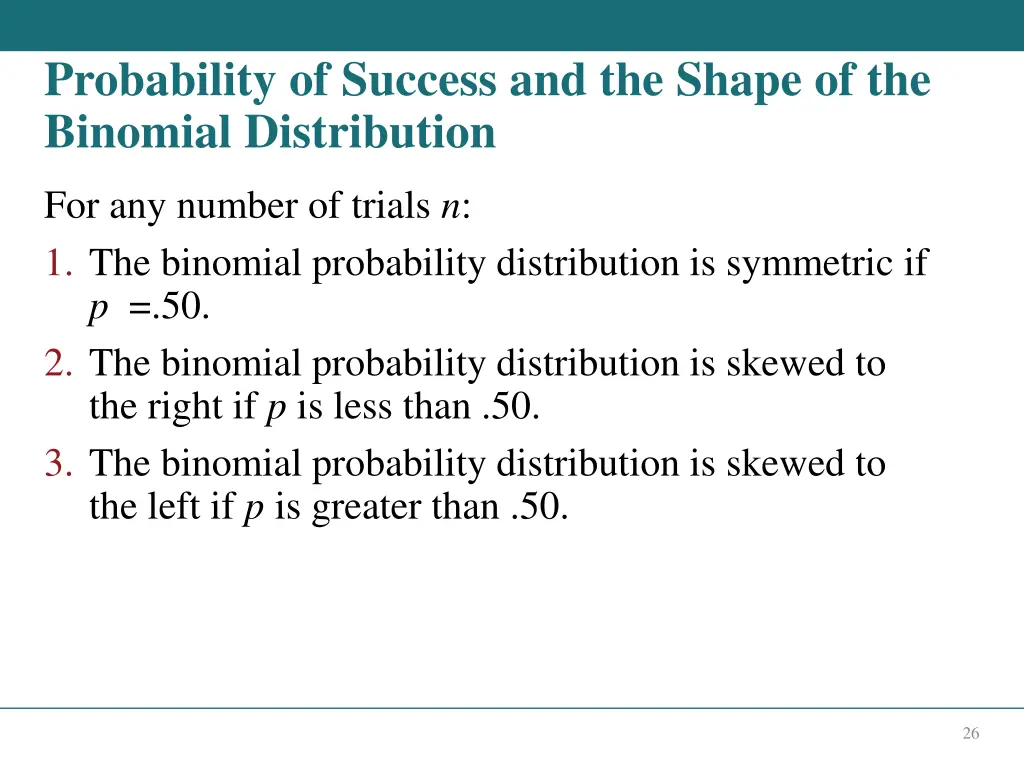 probability of success and the shape