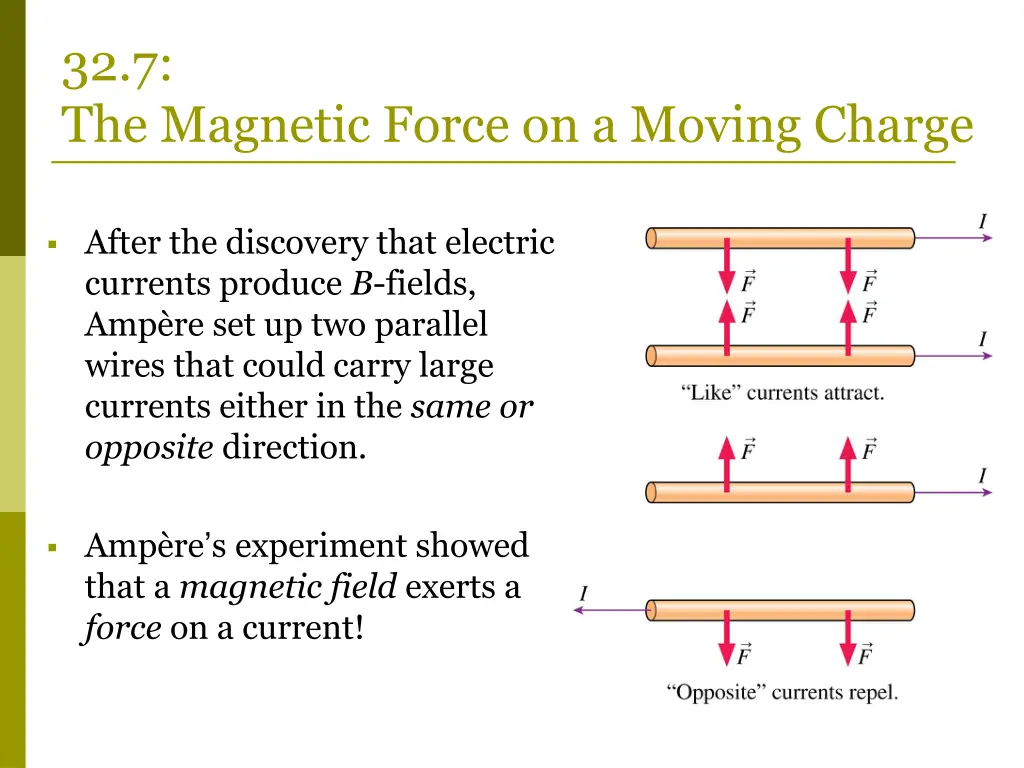 32 7 the magnetic force on a moving charge