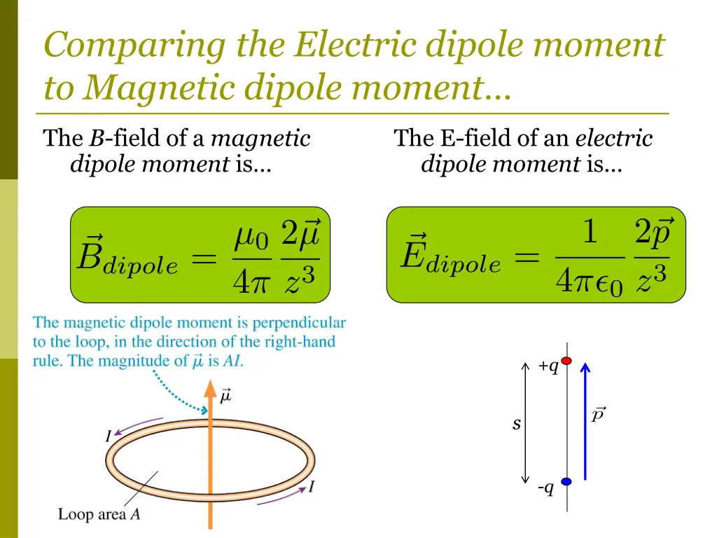 comparing the electric dipole moment to magnetic