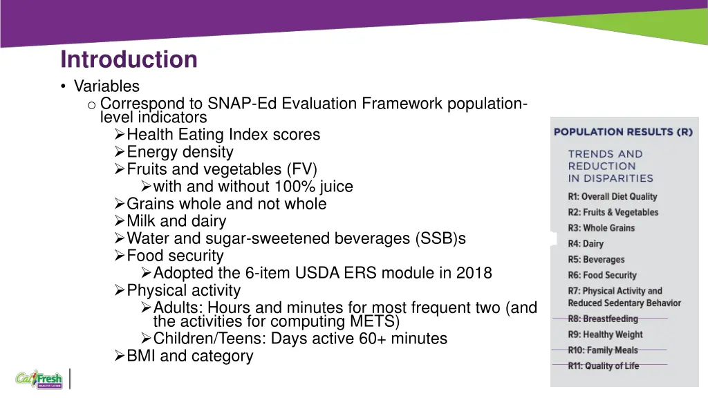 introduction variables o correspond to snap