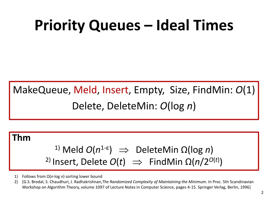 priority queues ideal times