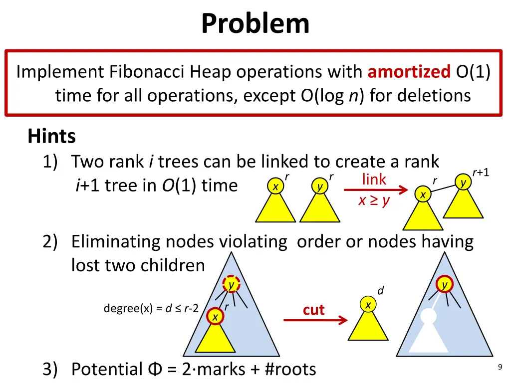 problem 1