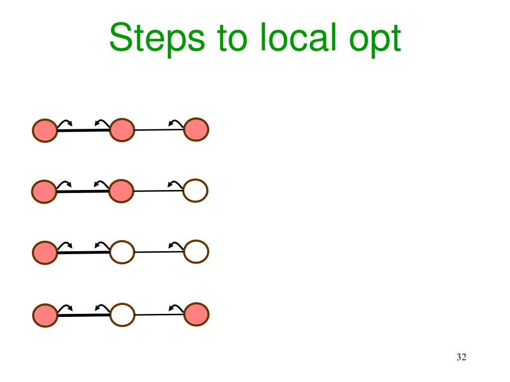 steps to local opt 10
